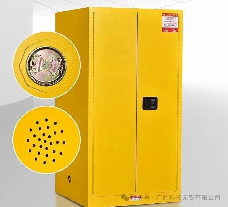 Rozhodující role nastavitelných větracích otvorů na hořlavých bezpečnostních skříních